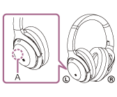 Ilustrace ukazující umístění vestavěné antény (A) v levém sluchátku