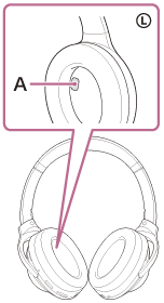 Ilustrace ukazující umístění snímače přiblížení (A) uvnitř krytu levého sluchátka