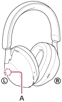 Ilustracja wskazująca lokalizację wbudowanej anteny (A) na lewej słuchawce