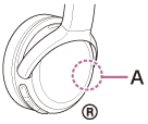 Ilustrace umístění vestavěné antény (A) v pravém sluchátku