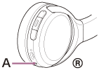 Ilustracja mikrofonu (A) na prawej słuchawce