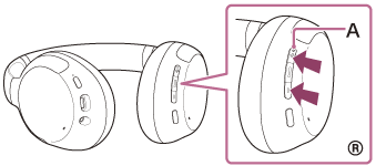 Ilustrace ukazující umístění hmatové tečky (A) na tlačítku hlasitost + na pravém sluchátku