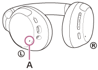Illustration indicating the location of the microphone (A) on the left unit