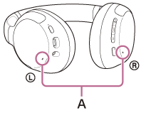 Ilustração a indicar a localização dos microfones (A) na unidade esquerda e na unidade direita