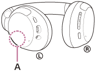 Obrázok znázorňujúci umiestnenie integrovanej antény (A) na ľavom slúchadle