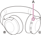 Illustration indicating the location of the microphone (A) on the left unit