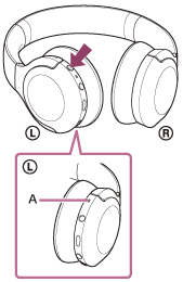 왼쪽 유닛의 사용자 지정 버튼 및 마이크로폰(A) 위치를 나타내는 그림