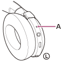 Ilustrace ukazující umístění mikrofonu (A) na levém sluchátku