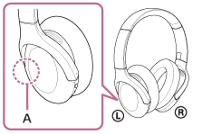 Ilustracja wskazująca lokalizację wbudowanej anteny (A) na lewej słuchawce