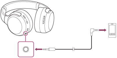Cable de clavija para auriculares, Cable Bluetooth inalámbrico de