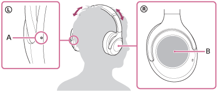 WH-XB900N | Hjelpeveiledning | Lytte til musikk fra en enhet ved hjelp av  en Bluetooth-tilkobling