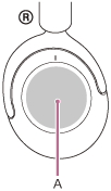 الشكل التوضيحي الذي يشير إلى موقع مستشعر اللمس الخاص بلوحة التحكم (A) على الوحدة اليمنى