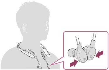 Απεικόνιση της τοποθέτησης των ακουστικών γύρω από τον λαιμό σας και της σύνδεσης της αριστερής και της δεξιάς μονάδας με τους μαγνήτες