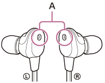 Illustration indicating the locations of the noise canceling function microphones (A)