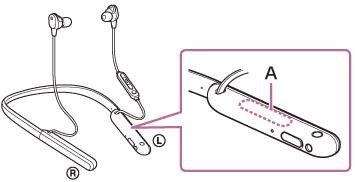 Kuva, joka osoittaa sisäisen antennin (A) sijainnin niskasangan vasemmalla puolella