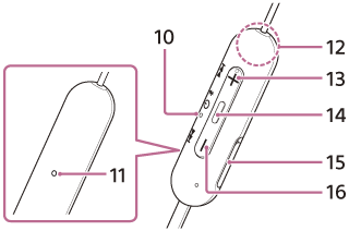 Ilustrace dálkového ovládání na levé straně sluchátek