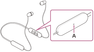 Illustration indicating the location of the microphone (A) on the remote control component on the left side