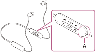 Ilustración que indica la posición de la antena integrada en el componente del mando a distancia del lado izquierdo