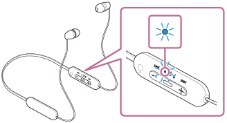 Aprende a usar la Conexión Multipunto de tus auriculares Sony 