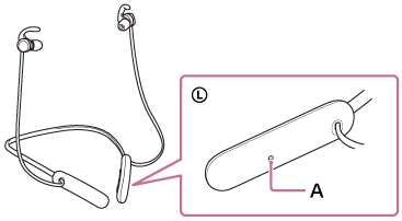 Ilustrace ukazující umístění mikrofonu (A) na dálkovém ovládání na levé straně
