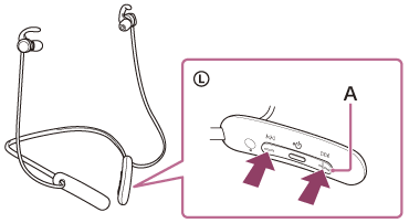 Ilustrace ukazující umístění hmatové tečky (A) na tlačítku hlasitost + na dálkovém ovládání na levé straně