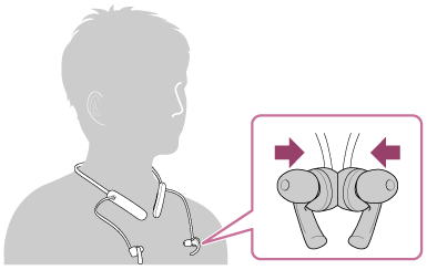 Απεικόνιση της τοποθέτησης των ακουστικών γύρω από τον λαιμό σας και της σύνδεσης της αριστερής και της δεξιάς μονάδας με τους μαγνήτες