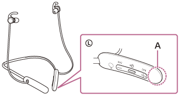 Illustration indicating the location of the built-in antenna in the remote control component on the left side