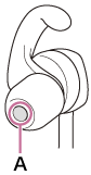 Illustrasjon som viser plasseringen av lydlederen (lydutmatingsrør) (A)