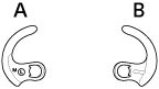 Bild som visar framsidan (A) och baksidan (B) för bågstödet