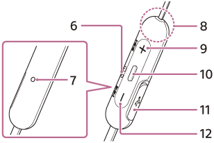Ilustrace ovladače na levé straně sluchátek s mikrofonem