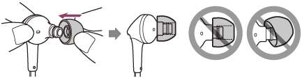Kuva laitteen ulkonevan osan asettamisesta korvapehmusteen koloon korvapehmusteen kiinnittämistä varten