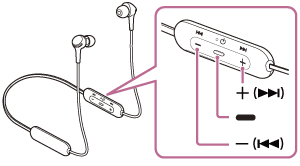 A bal oldali vezérlőn található lejátszás gomb, hangerő -/előző gomb és hangerő +/következő gomb illusztrációja