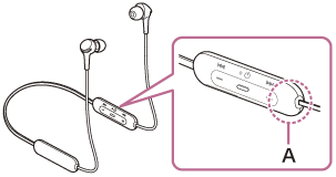 Obrázok umiestnenia integrovanej antény na ovládači na ľavej strane
