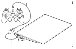 Help guide | Using Controller of the PlayStation(R)3