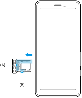 Diagram of viewing the IMEI numbers and serial number on the lower left side in the front view.