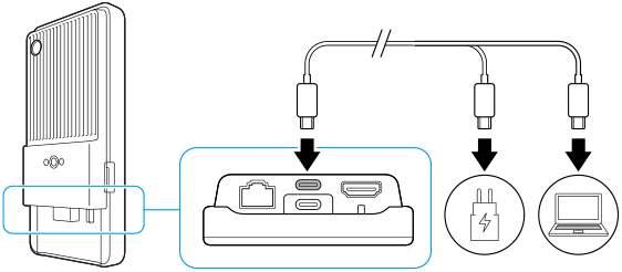 充電時の接続図。