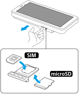 SIMカードとmicroSDカードをトレイにはめ込む図。正面から見て左下部側面のトレイを引き出し、SIMカードを端子が見える向きではめ込み、microSDカードを端子が見える向きでトレイの裏面にはめ込む。