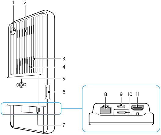 按编号显示每个部分的后视图。左上部，1。上部区域，2到4。中央，5。右侧，6。凸起部分右侧下方，7。凸起部分的放大视图，左到右，8到11。