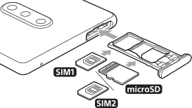 Diagram of inserting SIM cards and a memory card into the slot. Left side of top in rear view, placing the main SIM card on the lower tray and a memory card or secondary SIM card on the upper tray.