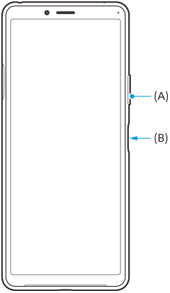 Diagram med enheden vist forfra, der viser til/fra-tasten og volumen ned-tasten. Højre side, oppefra og ned, A og B.