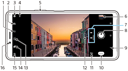 Images showing where each function is located on the camera screen in the landscape orientation. Upper left area, 1 to 4. Upper side of the device, 5. Right area 6 to 12. Lower left area, 13 to 16.