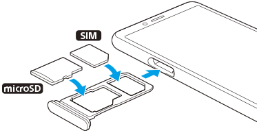 Diagram of inserting a SIM card and a memory card into the slot. Left side in front view, placing a SIM card and a memory card on the tray.