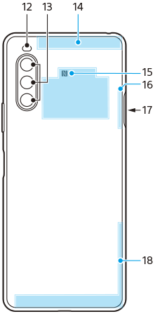 各部を番号で示した背面図。上部左上エリア12と13、上部中央から右エリア14と15、上部右エリア16、上部右側面17、下部右エリアから左にかけて18。