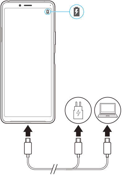 Diagrama de carregamento do dispositivo