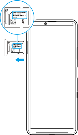 正面図、上部左側面、SIMカードトレイに書かれたIMEI番号の位置を示した図。