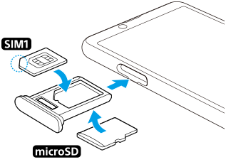 SIMカードの挿入図。正面から見て上部左側面のSIMカードトレイを引き出し、nanoSIMカードを端子が見える向きで正面側のトレイに、microSDカードを端子下向きで裏側のトレイに配置する。
