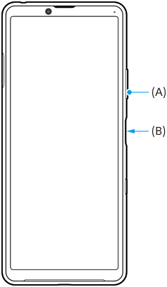 Obrázek předního pohledu zobrazující tlačítko napájení a tlačítko snížení hlasitosti. Pravá strana, od shora dolů, A a B.