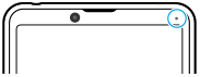 Diagram med besked-LED'ens position øverst i højre område set forfra.
