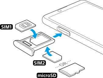 Diagram of inserting SIM cards and a memory card into the slot. Left side in front view, placing the main SIM card on the front side of the tray and a memory card or secondary SIM card on the rear side of the tray.