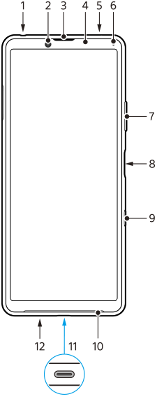 Illustration de la vue de face avec un numéro pour chaque partie. Partie supérieure, de gauche à droite, 1 à 6. Côté droit, de haut en bas, 7 à 9. Face inférieure, de droite à gauche, 10 à 12.